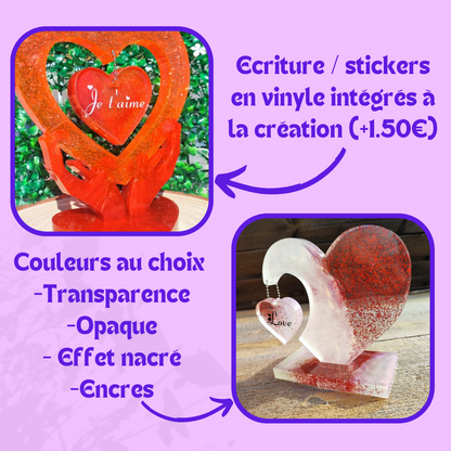 Personnalisation Décorations sur socle